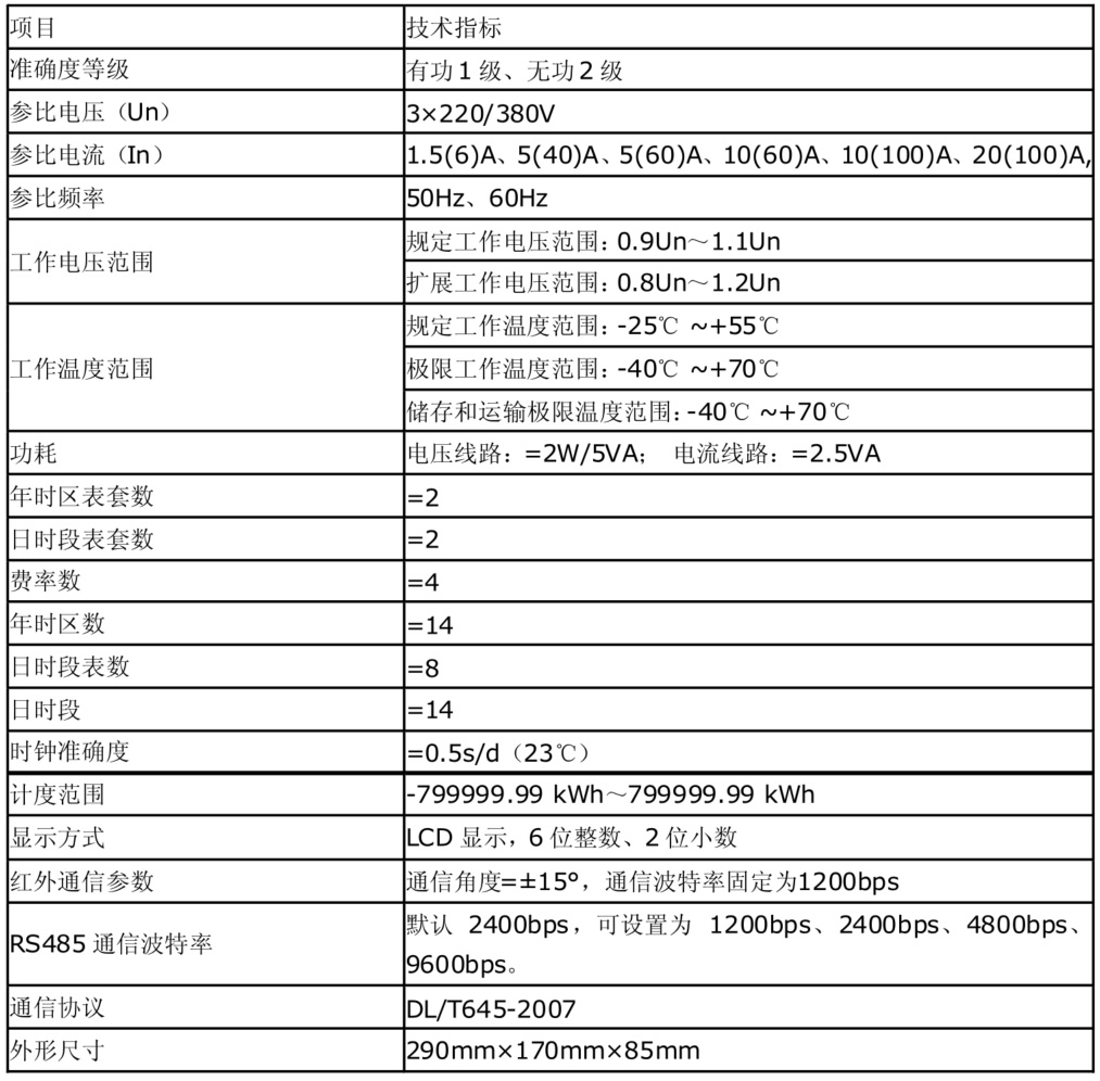 304am永利集团