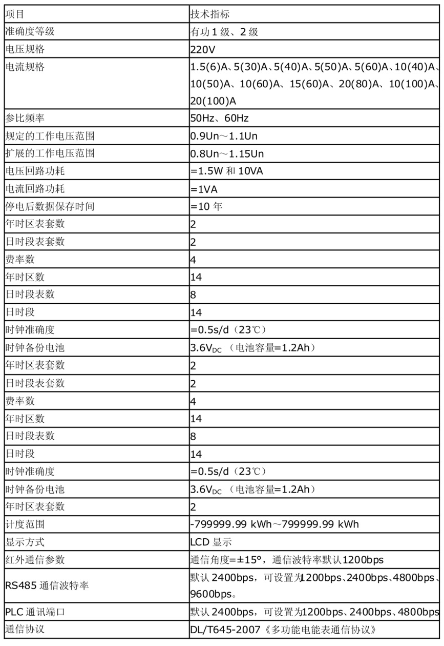 304am永利集团