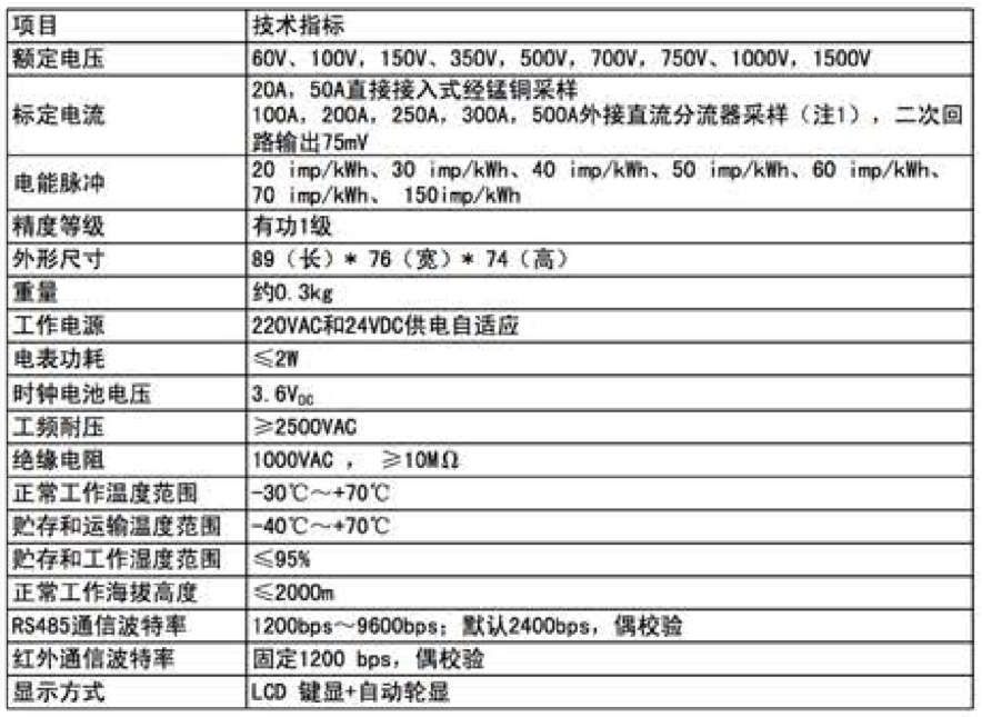 304am永利集团