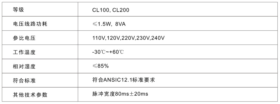 304am永利集团