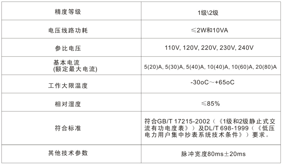 304am永利集团