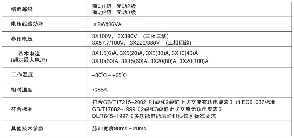 304am永利集团