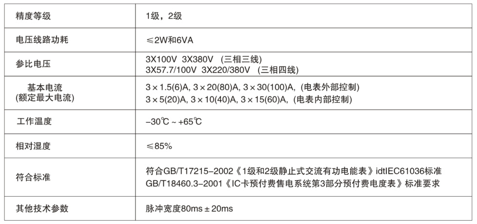 304am永利集团
