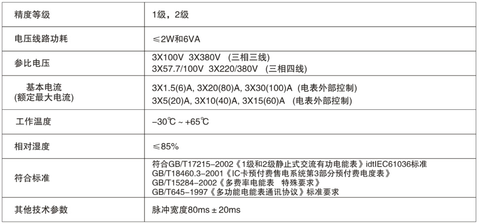 304am永利集团