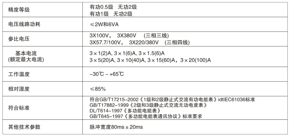 304am永利集团